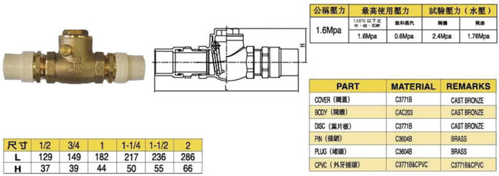 臺(tái)灣富山黃/青銅止回閥-塑料鏈接參數(shù)圖