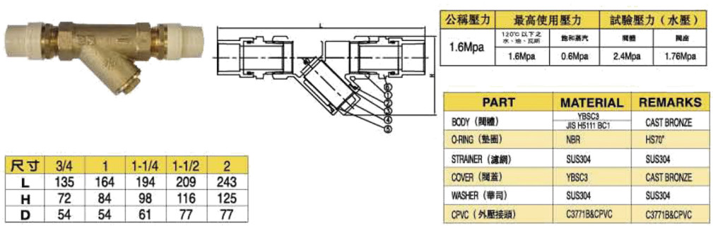 臺(tái)灣富山黃銅/青銅球閥-塑料鏈接參數(shù)圖